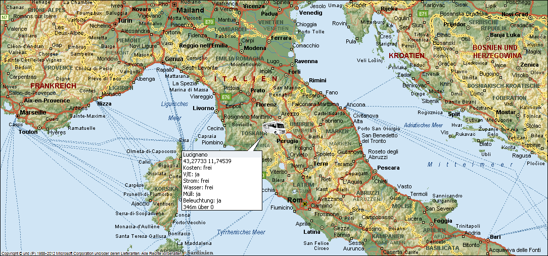 Italien, Europa