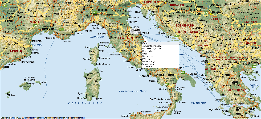 Italien, Europa