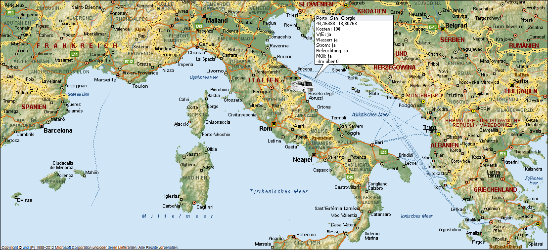 Italien, Europa